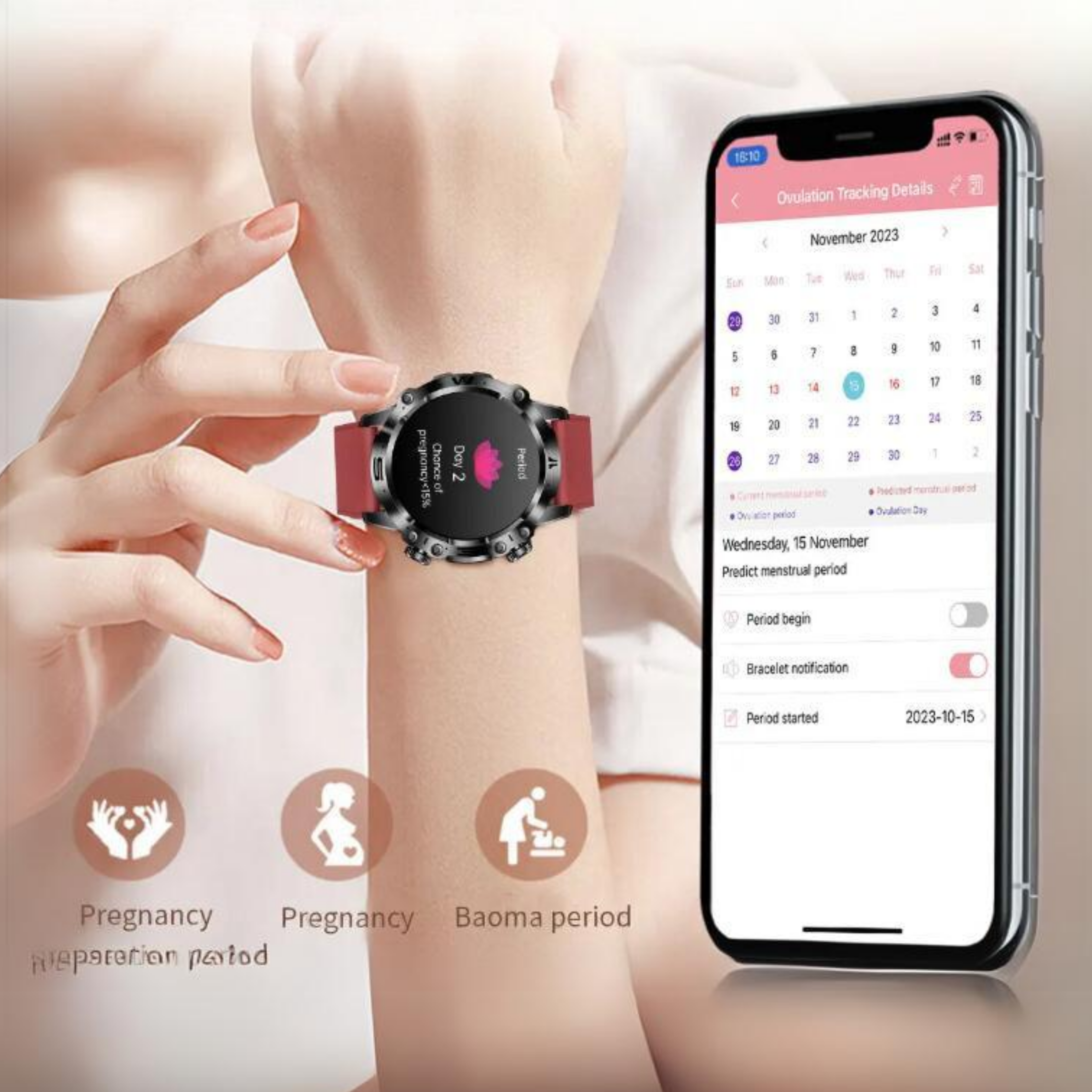 All in One Artificial Intelligence LifeWatch™