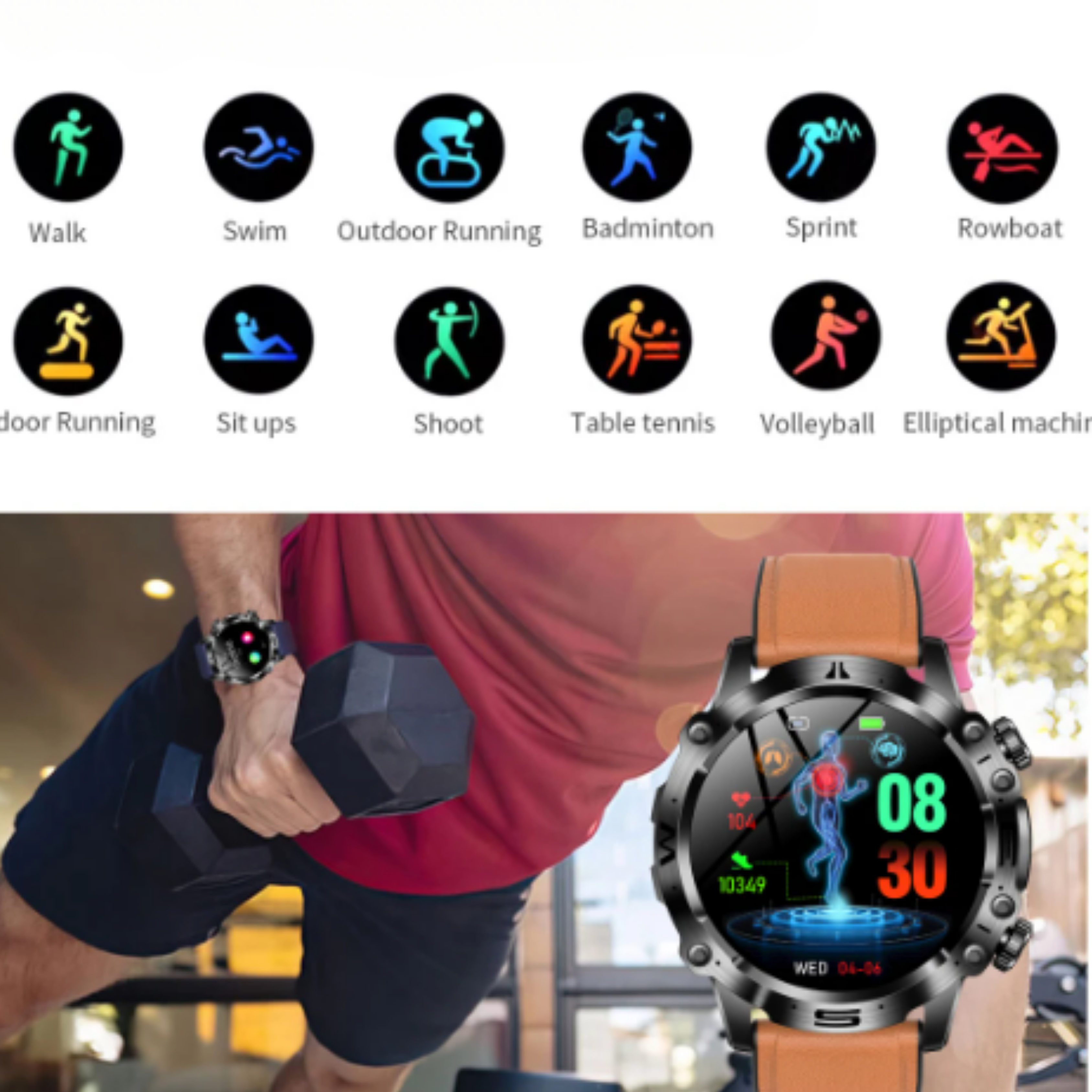 All in One Artificial Intelligence LifeWatch™