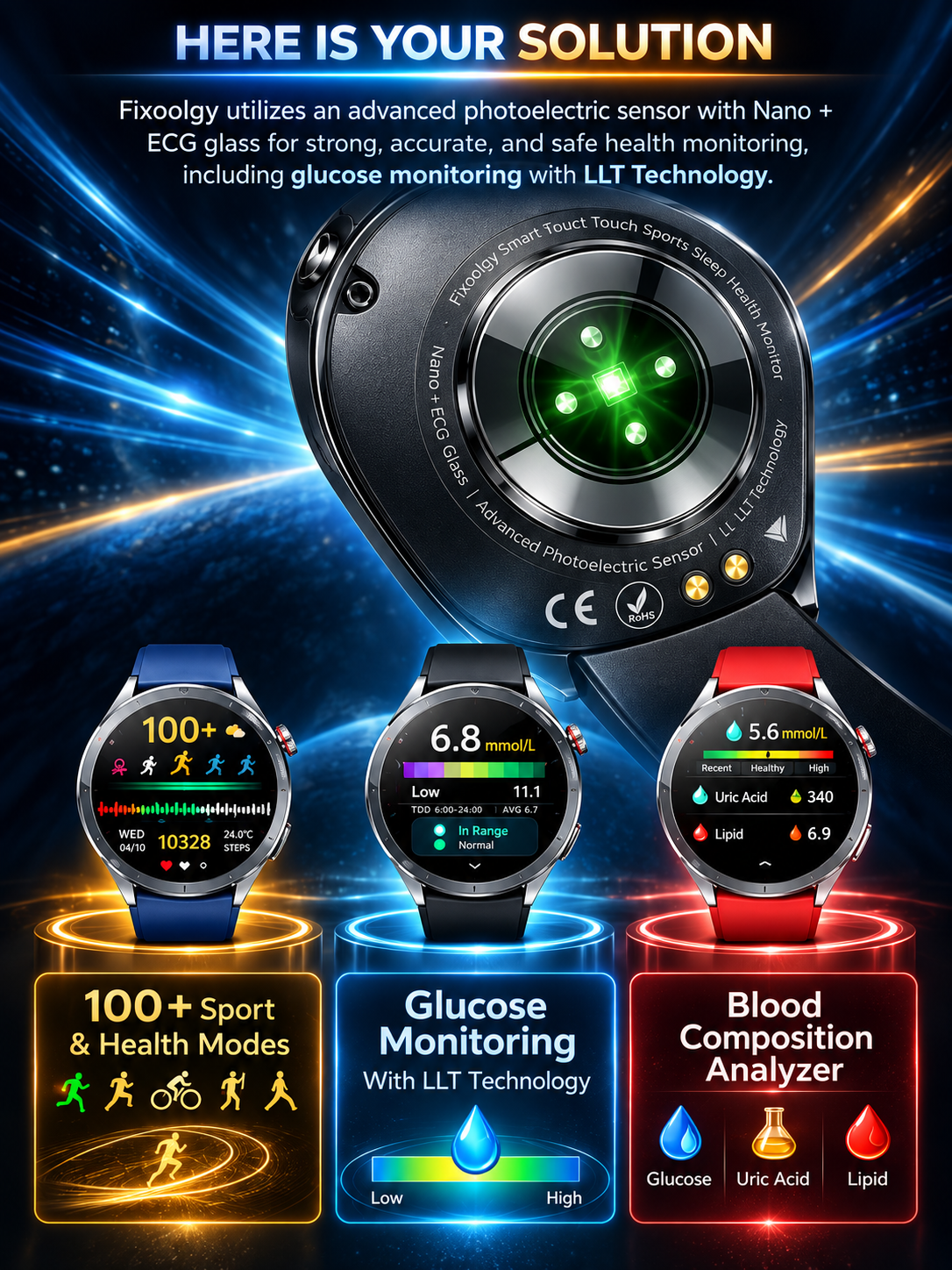 All in One Artificial Intelligence LifeWatch™ 2.0