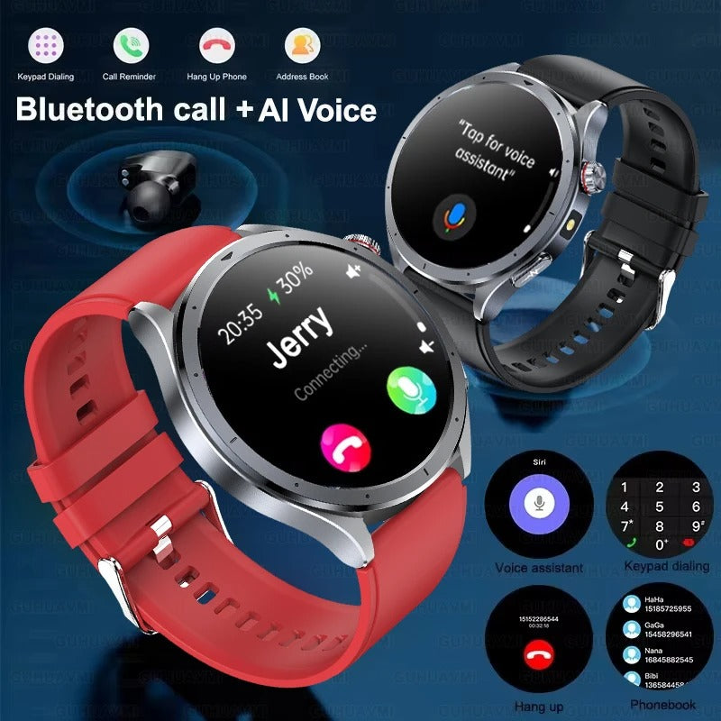 All in One Artificial Intelligence LifeWatch™
